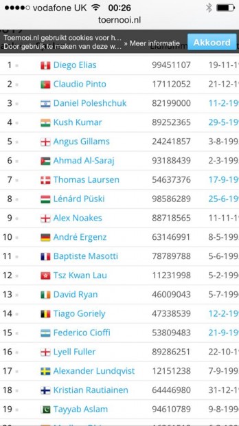 Alex Noakes #9 Under 19 World Squash ranking